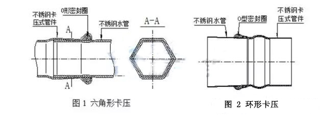 大銘不銹鋼